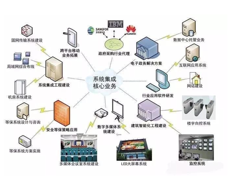 检验检疫技术中心改革：迈向高效监管的未来