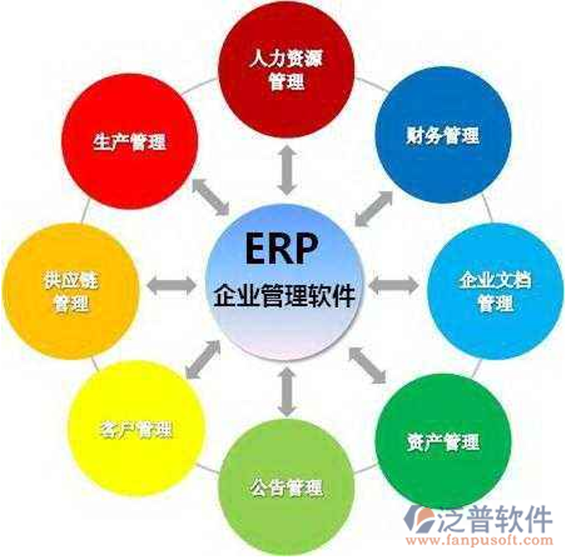厦门出入境检验检疫局国际旅行卫生保健中心——您的健康出行保障