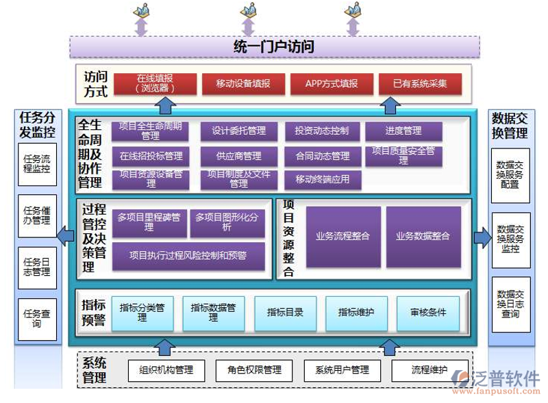 服务器：什么是你日常看不见的网络背后巨人